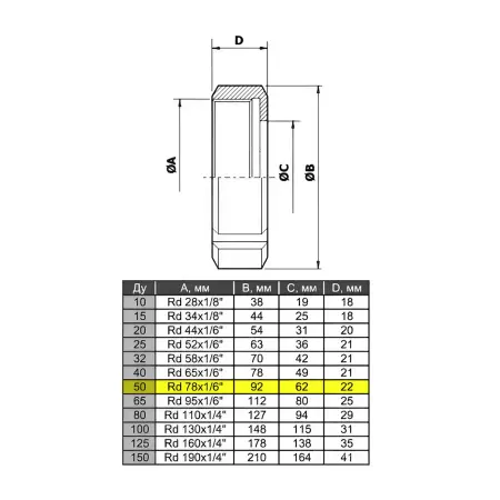 Гайка шлицевая нержавеющая AISI 304 DN50 - фото 1