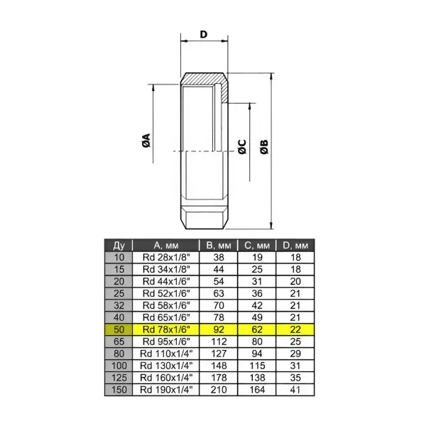 Гайка шлицевая нержавеющая AISI 304 DN50