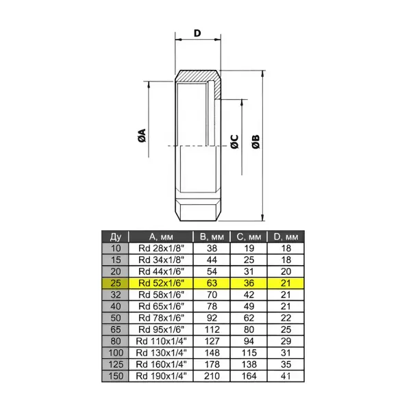 Гайка шлицевая нержавеющая AISI 304 DN25