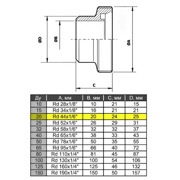 Штуцер нержавеющий резьбовой AISI 304 ф20