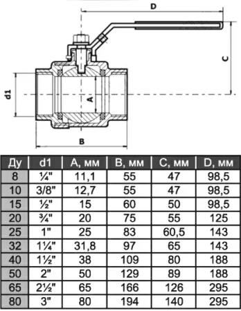 Кран шаровой нержавеющий AISI 304 ВР/ВР DN50 PN64 - фото 1