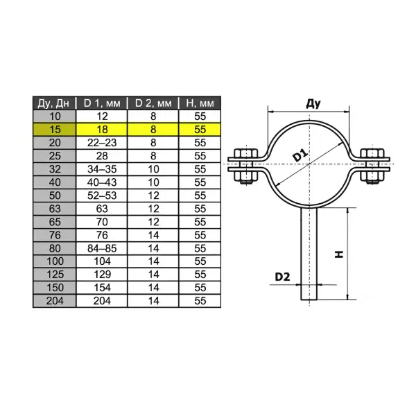 КТР (хомут) нержавеющий AISI 304 DN15