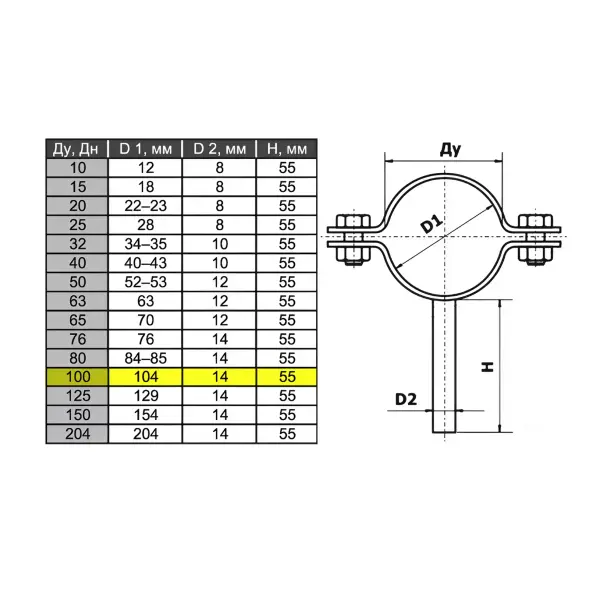 КТР (хомут) нержавеющий AISI 304 DN100