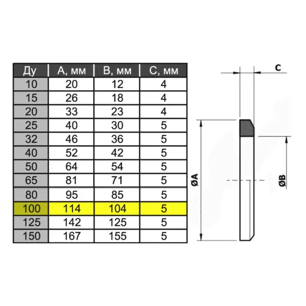Уплотнение SILICON DN100