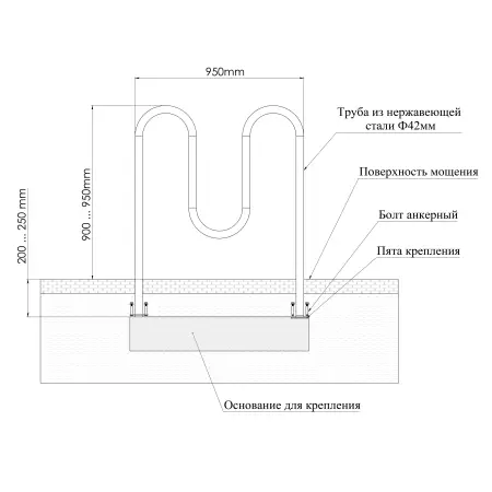 Велопарковка из нержавеющей стали Milan - фото 2