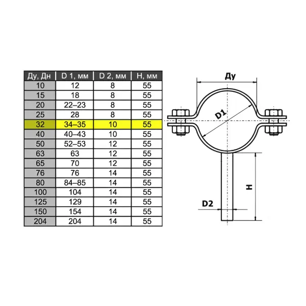 КТР (хомут) нержавеющий AISI 304 DN32