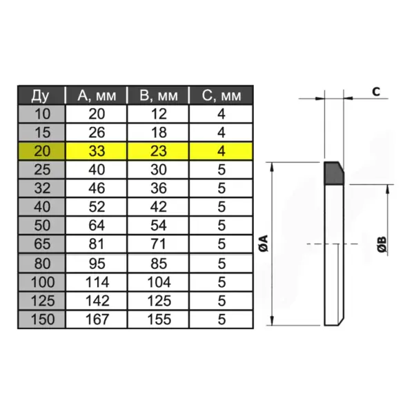 Уплотнение SILICON DN20