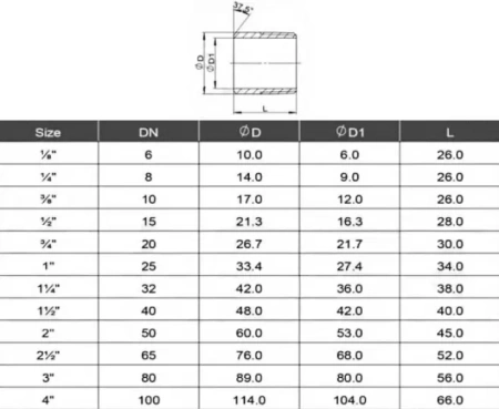 Полусгон нержавеющий AISI 304 HP/СВ DN20 - фото 1