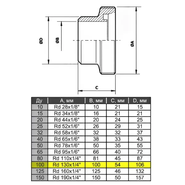 Штуцер нержавеющий резьбовой AISI 304 DN100