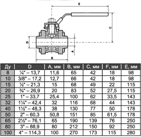Кран шаровой нержавеющий AISI 304 СВ/СВ DN50 - фото 1