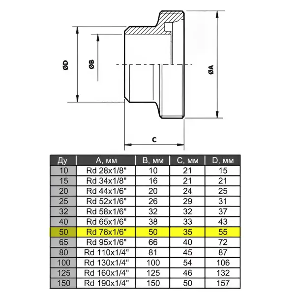 Штуцер нержавеющий резьбовой AISI 304 DN50