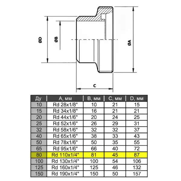 Штуцер нержавеющий резьбовой AISI 304 DN80