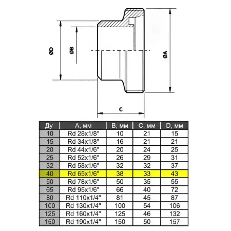 Штуцер нержавеющий резьбовой AISI 304 DN40 - фото 1