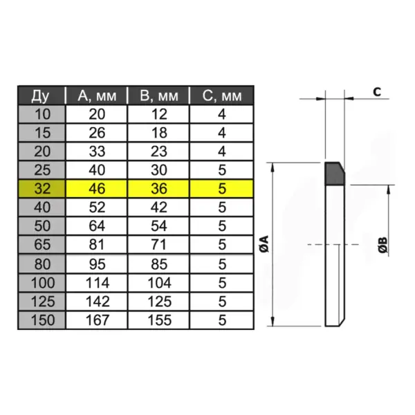 Уплотнение SILICON DN32