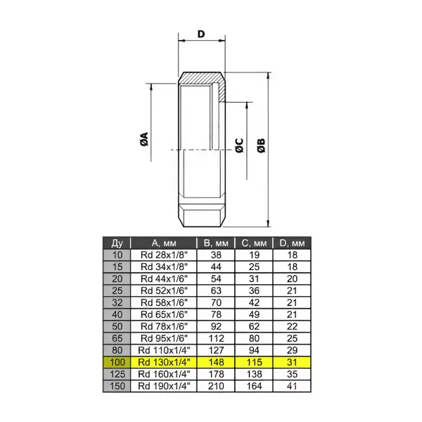 Гайка шлицевая нержавеющая AISI 304 DN100