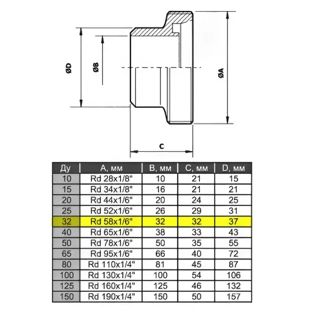 Штуцер нержавеющий резьбовой AISI 304 DN32 - фото 1