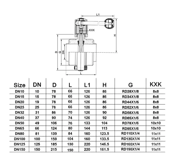 Затвор дисковый нержавеющий М/М AISI 304 DN50