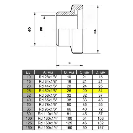 Штуцер нержавеющий  резьбовой AISI 304 DN25 - фото 1