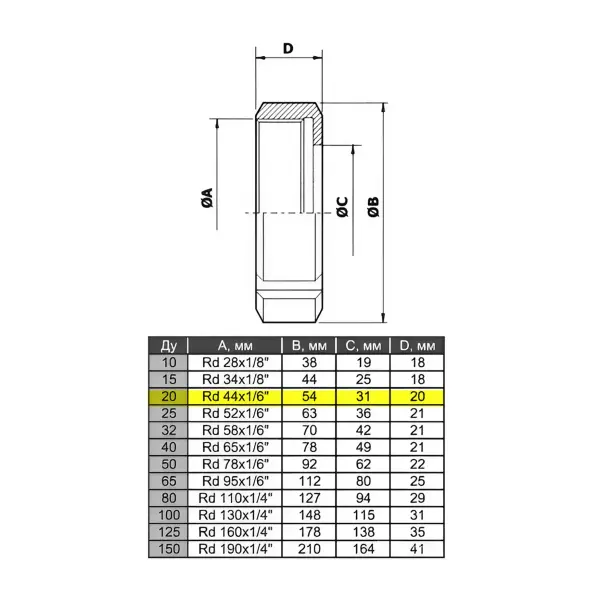 Гайка шлицевая нержавеющая AISI 304 DN20