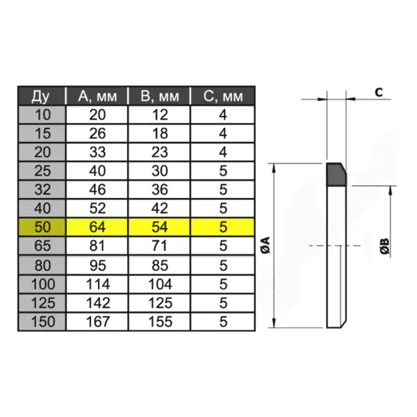 Уплотнение SILICON DN50