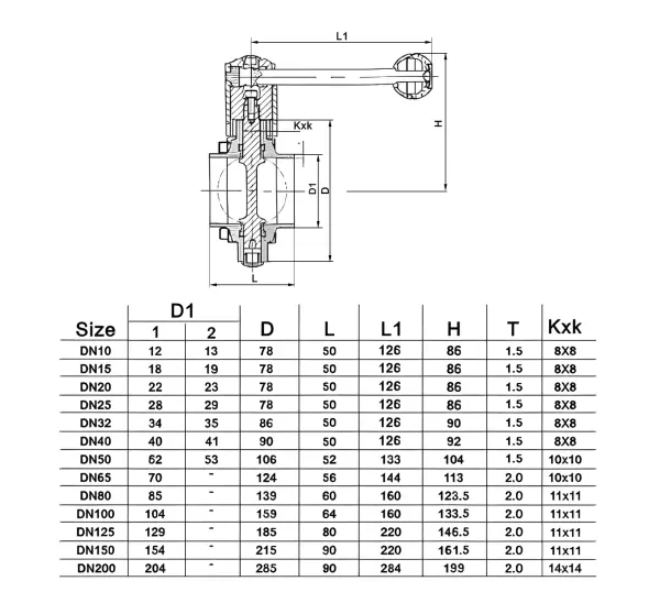 Затвор дисковый нержавеющий S/S AISI 304 DN32