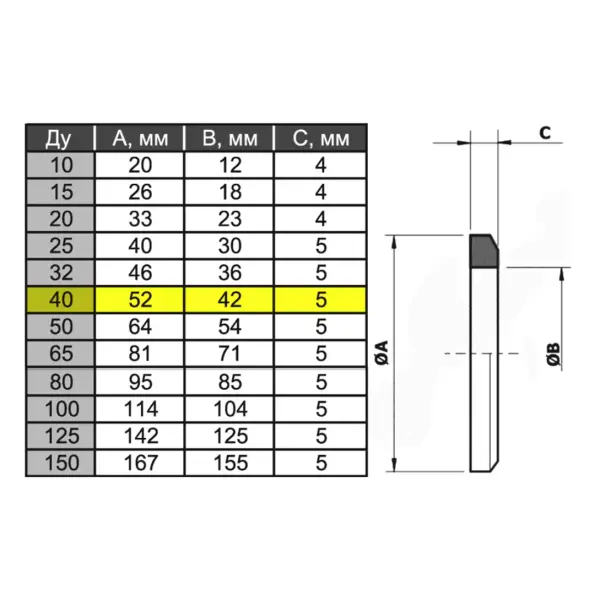 Уплотнение SILICON DN 40