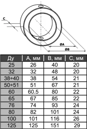 Вкладыш SILICON для затвора DN40 - фото 1