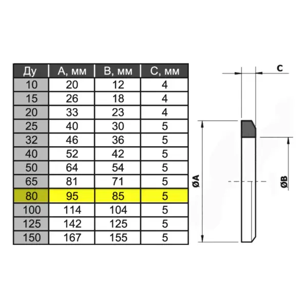 Уплотнение SILICON DN80