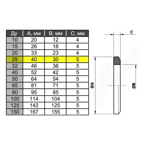 Уплотнение SILICON DN 25
