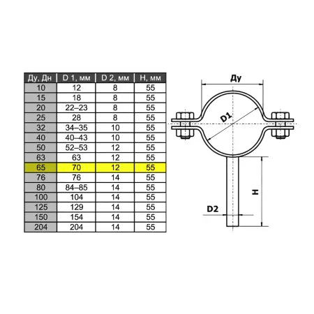 Хомут для трубы (КТР) нержавеющий AISI 304 DN65 - фото 1
