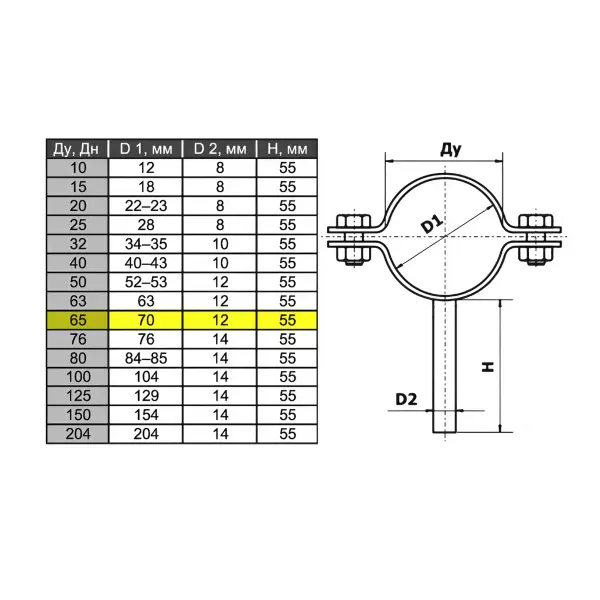 КТР (хомут) нержавеющий AISI 304 DN65